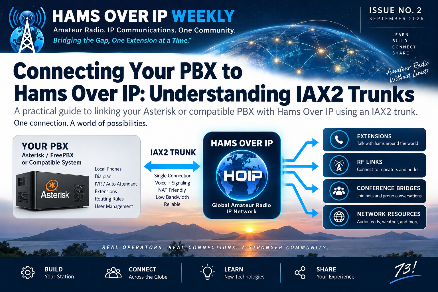 Connecting Your PBX to Hams Over IP: Understanding IAX2 Trunks