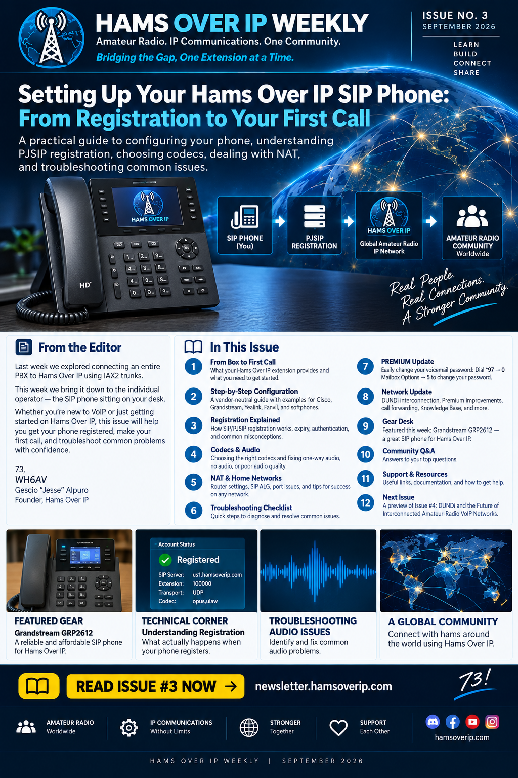 Setting Up Your Hams Over IP SIP Phone: From Registration to Your First Call